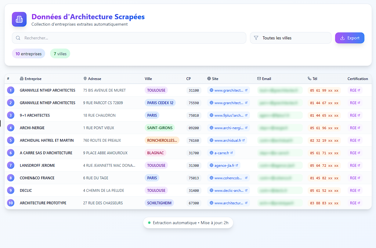 architecture-scraping-platform